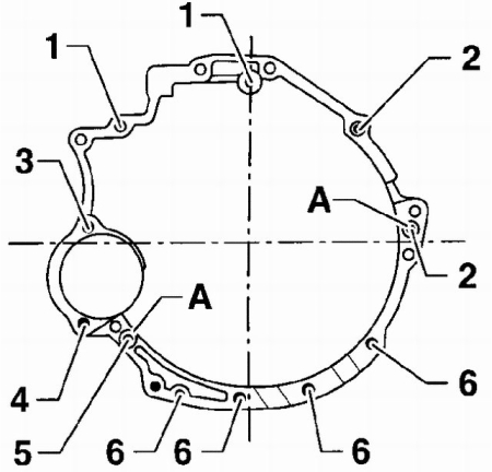 7.2.3. Установка коробки передач