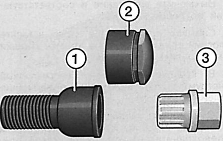 8.3.8. Болты-секретки для крепления колес